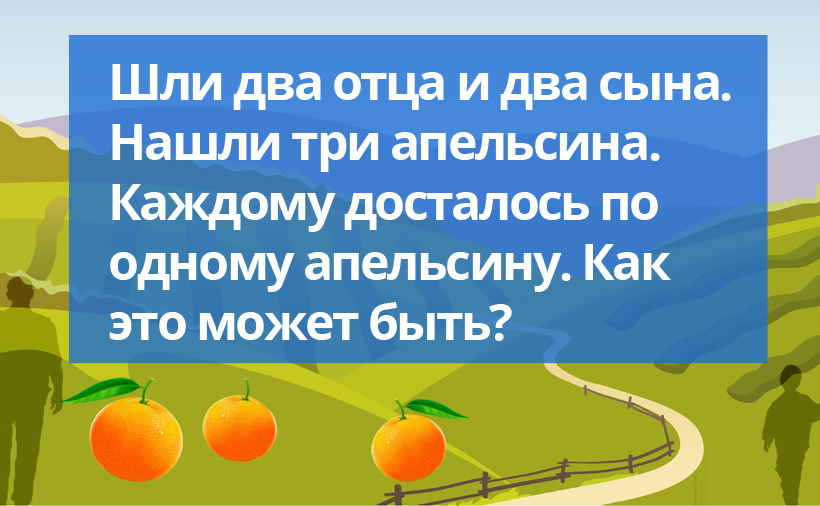 По дороге шли два отца и два сына, они нашли три апельсина, каждому досталось по одному апельсину, как такое возможно?