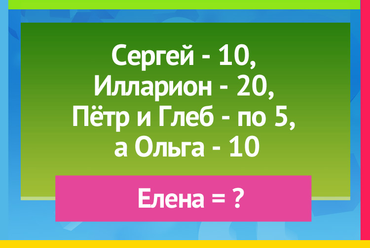 Сергей - 10, Илларион - 20, Пётр и Глеб - по 5, а Ольга - 10. Елена?