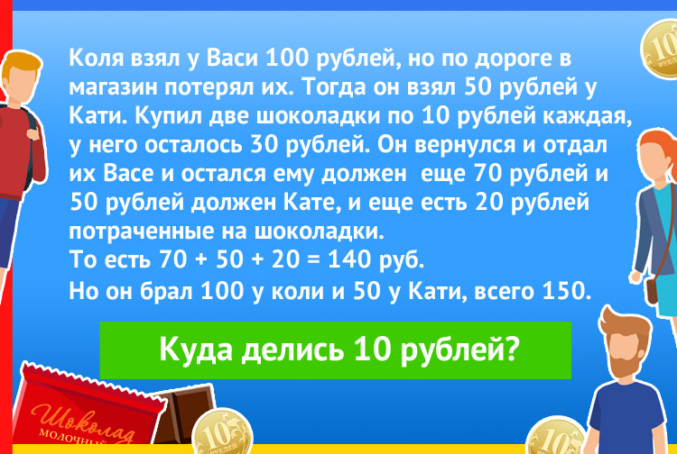 Загадка про 10 рублей